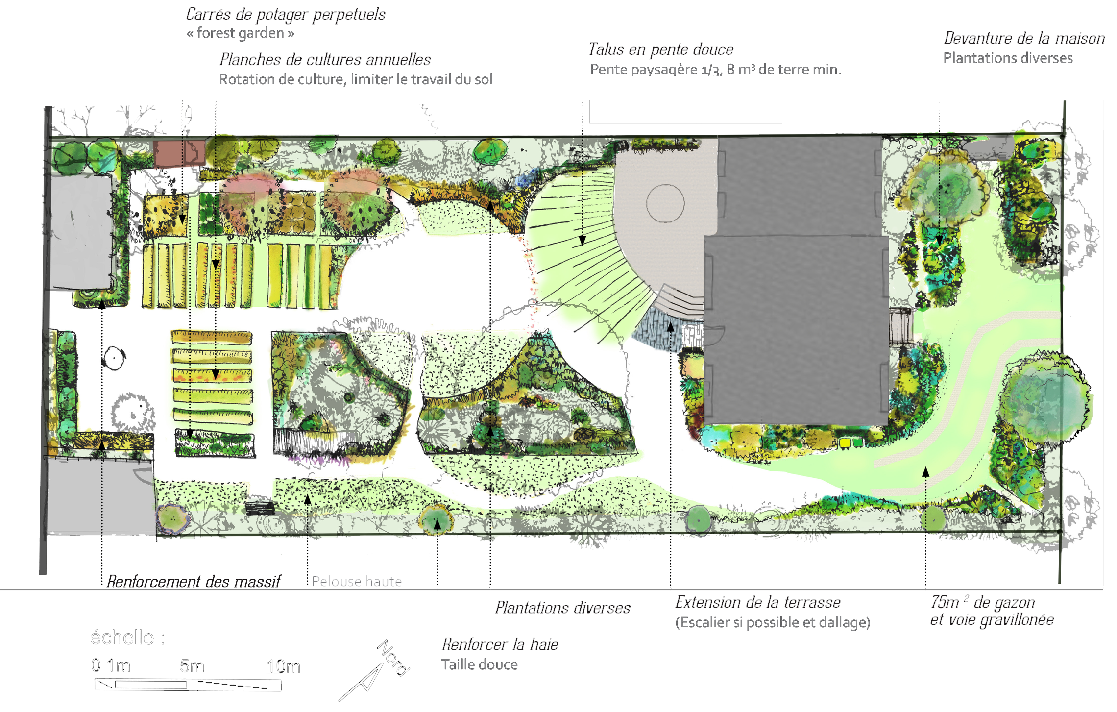planpaysageamenagementjardinterrasselesjardiniersavelo